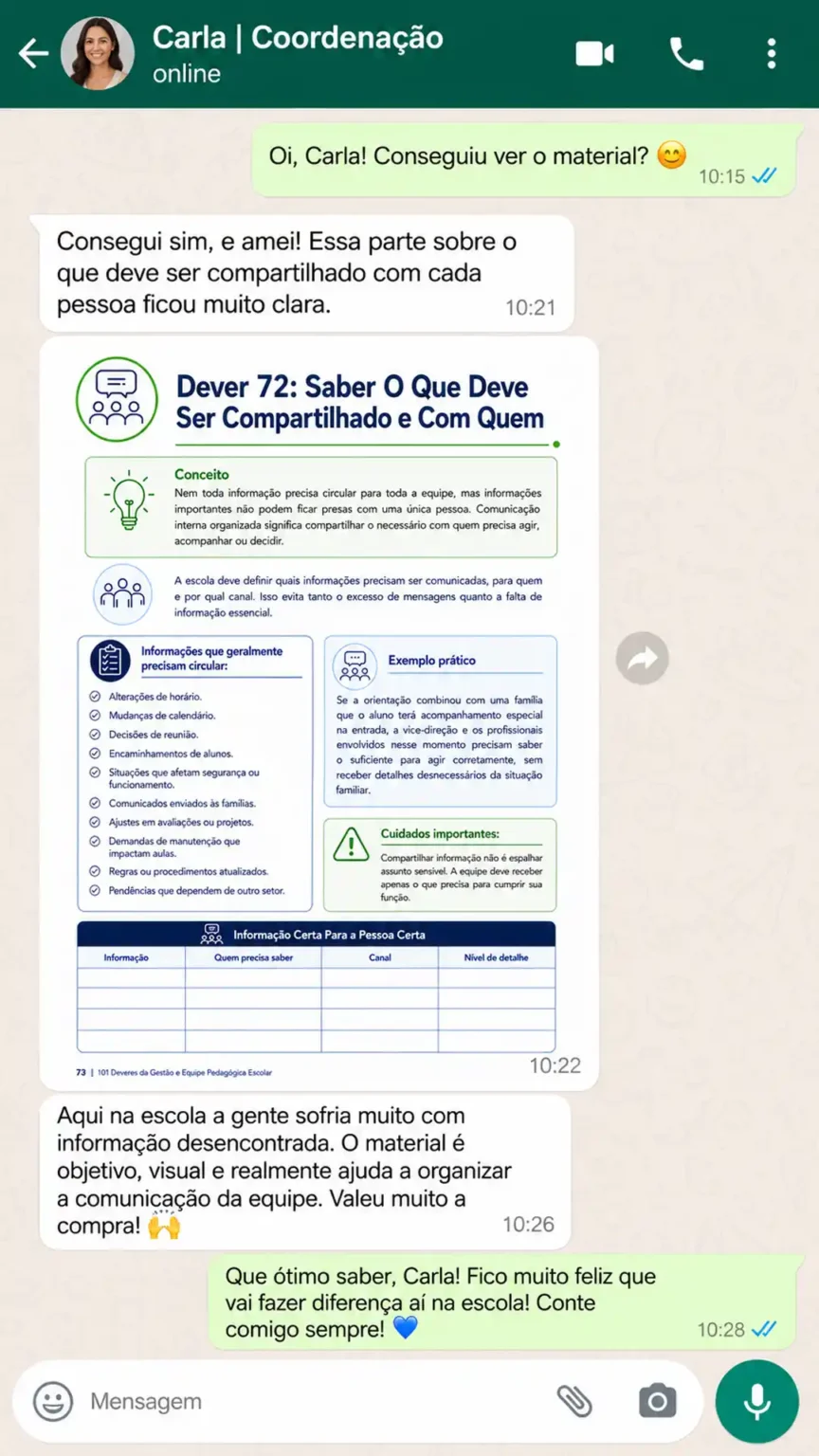 D7